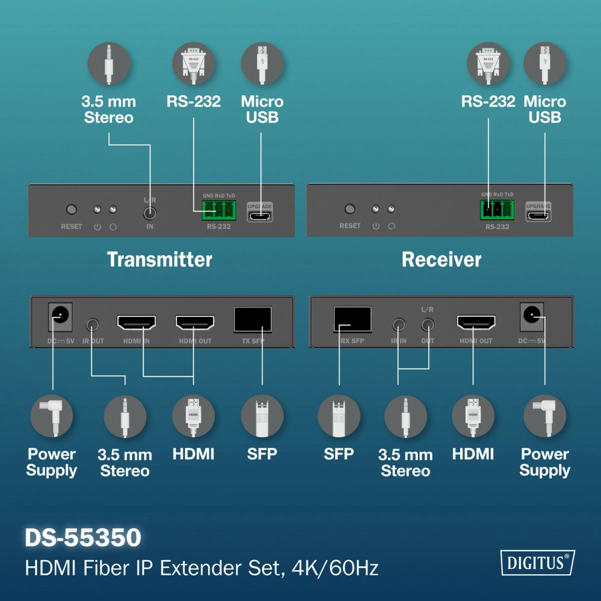Optični HDMI podaljševalnik Digitus DS-55350, 4K/60Hz, do 40 km, IR, črn