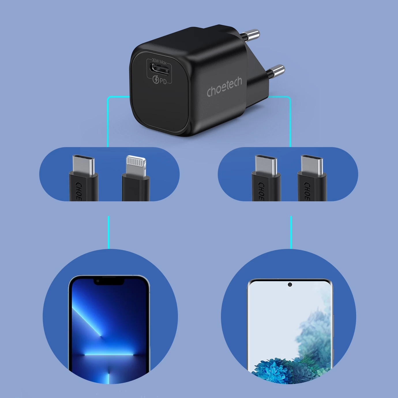 Stenski polnilec Choetech PD5007, GaN, USB-C, 30 W, črn