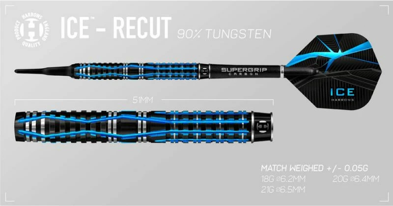 Dodatki Harrows, modri