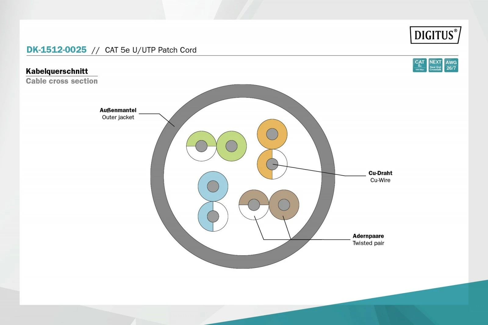 Omrežni kabel Digitus DK-1512-0025, CAT 5e, 0,25 m, siv