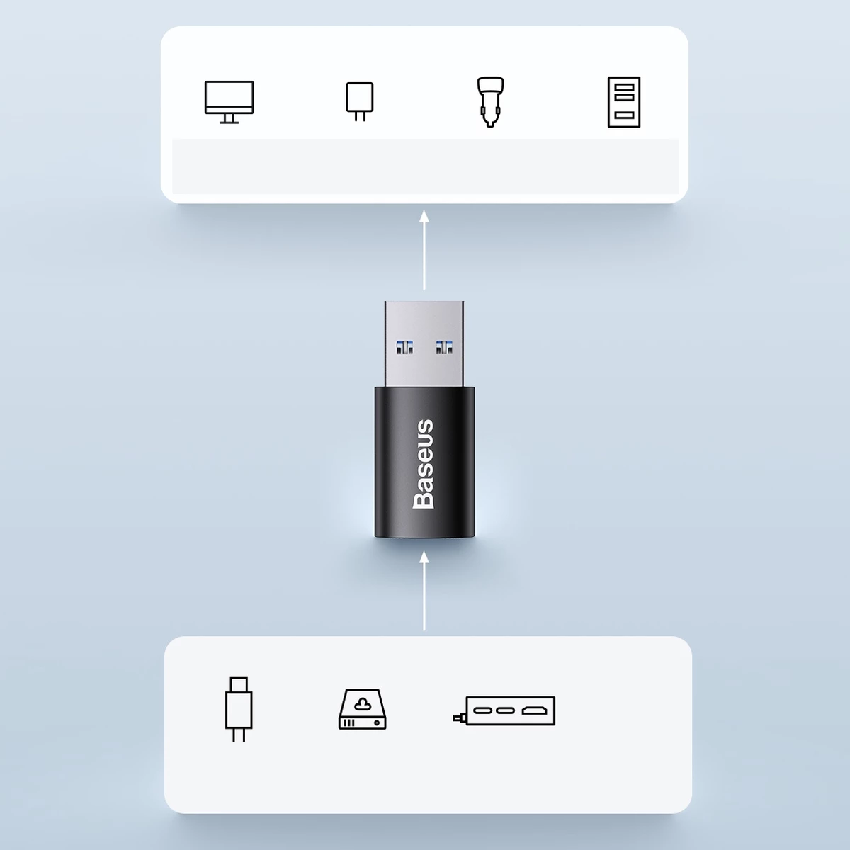 Adapter USB 3.1 OTG, USB-A na USB Type-C, Baseus Ingenuity Series, moder