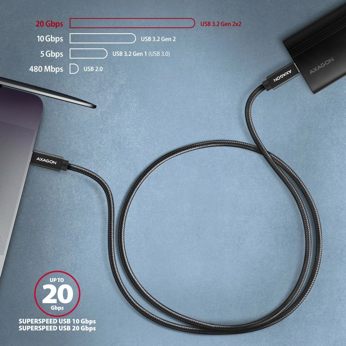 Premium USB-C kabel AXAGON BUCM32-CM20AB, 2 m, 100 W, 5 A, 4K, črn