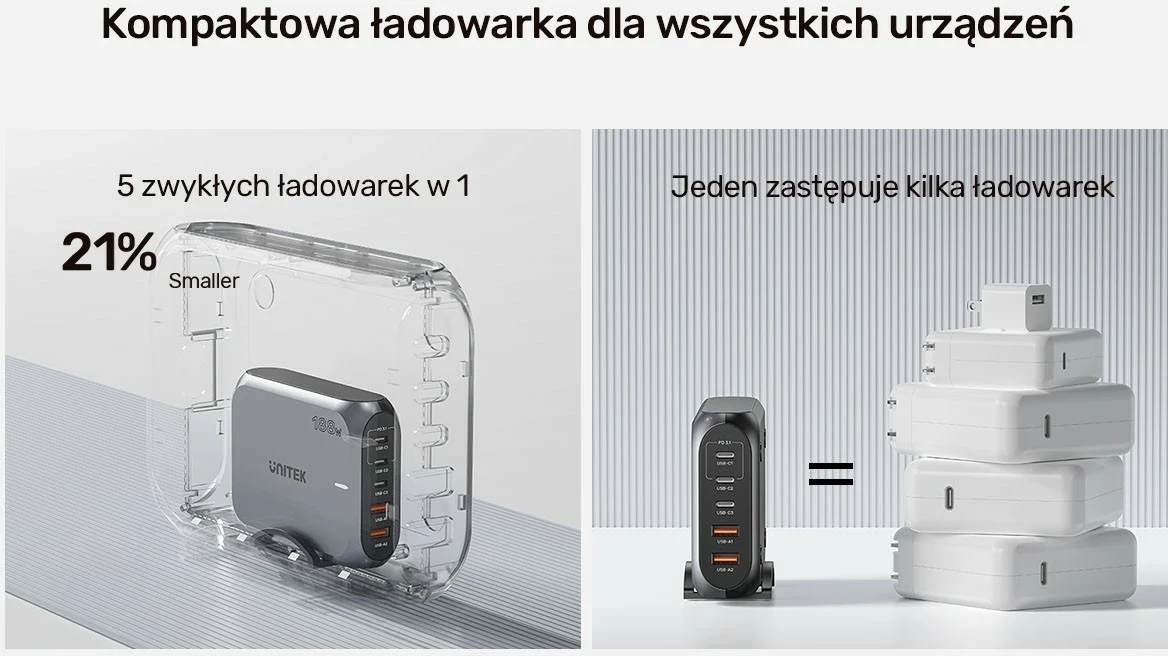 Visokozmogljiv polnilec Unitek GaN 188W, 2x USB-A, 3x USB-C, siv